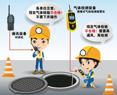 防城港有限空间安全作业操作规程